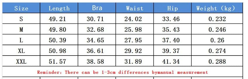 MQTIME  -  Spaghetti Strap Low Cut Black Skinny Solid Stretchy Summer Jumpsuits Backless Streetwear One Piece Romper For Women