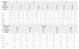 MQTIME  -  Sexy Halter Maternity Photography Gown Soft Convertible Multi Way Braces Dress Maternity Dresses Photo Shoot Tulle Dress For Wom
