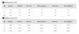 MQTIME  -  Women's There Piece Sets 2025 Spring And Summer New Women's Solid Color Casual Cardigan Top Wide Legged Pants Suit Two-Piece Set