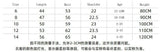 MQTIME  -  2Piece Sets Summer Kids Clothes Korean Cute Doll Collar Sleeveless Cotton Princess Flower Girl Dresses+Bag Toddler Dress B034