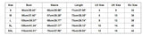 Mqtime Summer Postpartum Woman Breastfeeding Cotton T-shirt Lace Patchwork Fake Two-piece Nursing Tees Maternity Lactation Top and Tees