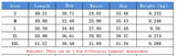 MQTIME  -  Spaghetti Strap Low Cut Black Skinny Solid Stretchy Summer Jumpsuits Backless Streetwear One Piece Romper For Women