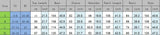  MQTIME  -  Women Lounge 2 Pieces Outfits Solid Color Off the Shoulder Long Sleeve Loose Fit Sweatshirt Tops and Wide Leg Pants Matching Set