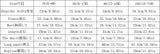 MQTIME  -  2Piece Spring Fall Boys Outfit Set Korean Fashion Gentleman Suit Red Tie Coat+Pants Newborn Clothes Baby Luxury Clothing BC1762