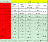 MQTIME  -  Summer New Fashion Women's Hole Washing Water Corns Loose Denim Shorts High Waisted Ripped 5-point Jeans