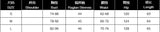MQTIME  -  Fashion Sweet Style Dress Women's Autumn Bubble Sleeve Splicing Design Pleated Skirt