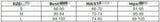 MQTIME  -  New Summer Solid Color Strap Splicing Chiffon Long Dress with Hundred Fold Sleeveless Dress for Women