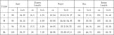  MQTIME  -  Ruffles Lace Maternity Dresses For Photo Shoot Shoulderless Fancy Pregnancy Dress Long Pregnant Women Maxi Gown Photography Prop